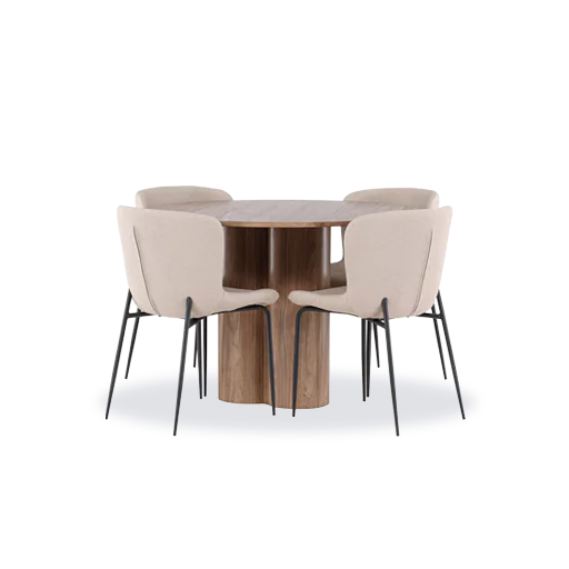 Kategorie Essgruppen