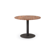 Kategorie Gartentische