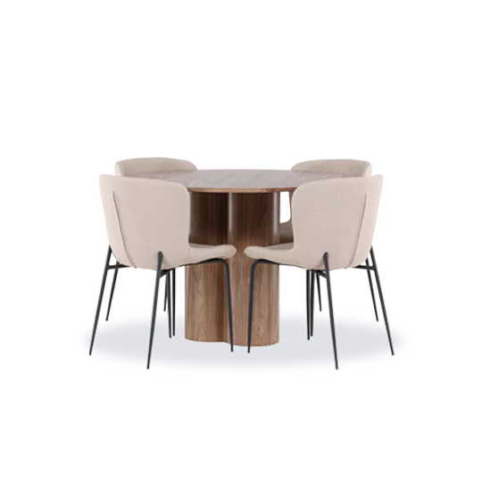 Kategorie Essgruppen