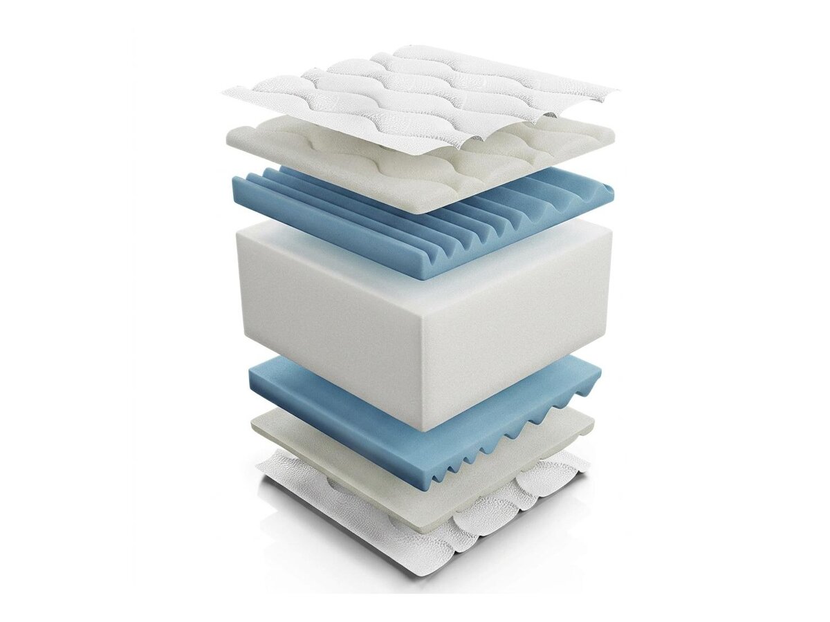 _unity.mattress_info: Matratze ComfiDream Flexi Gel