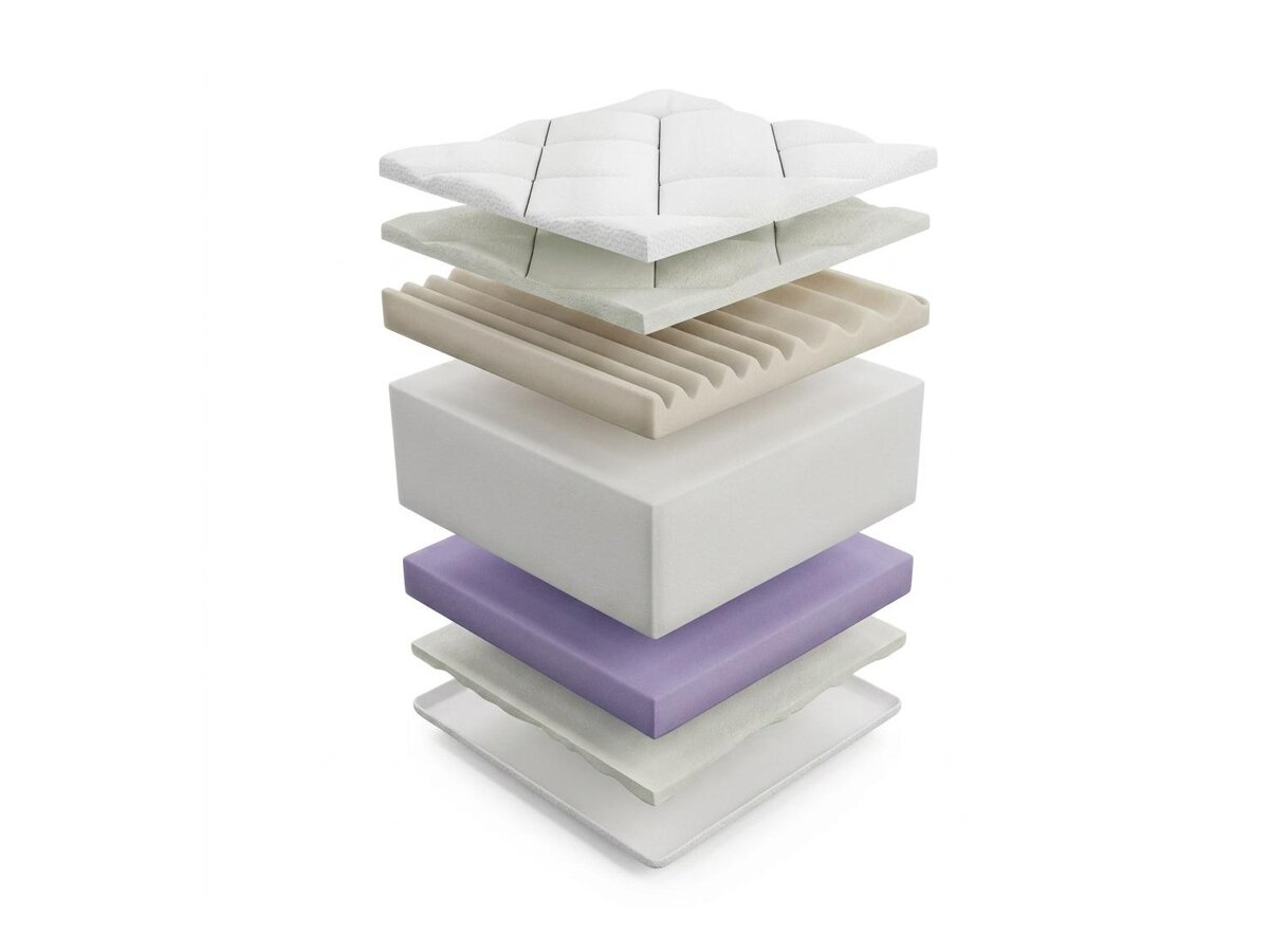 _unity.mattress_info: Matratze ComfiDream Ortopedic