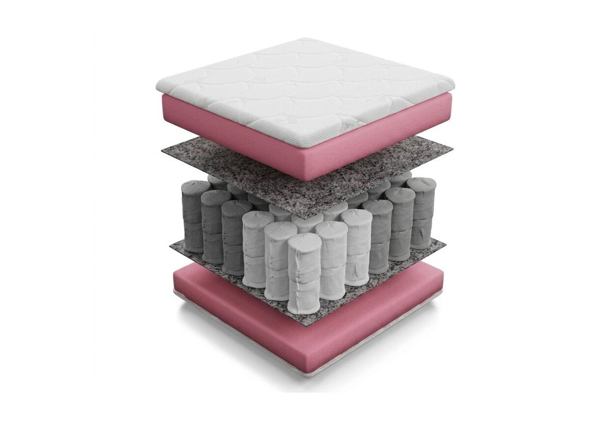 _unity.mattress_info: Matratze Bora