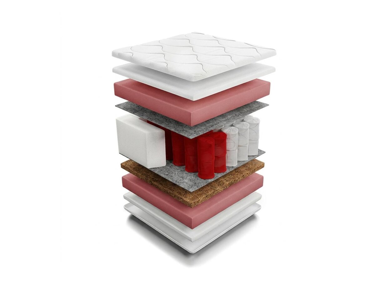 _unity.mattress_info: Matratze Bora Coco