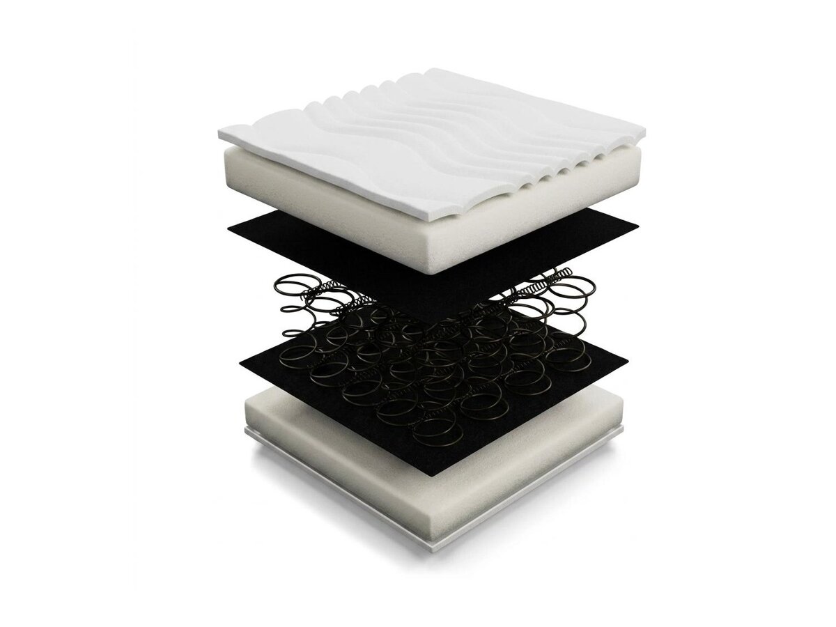 _unity.mattress_info: Matratze Leno