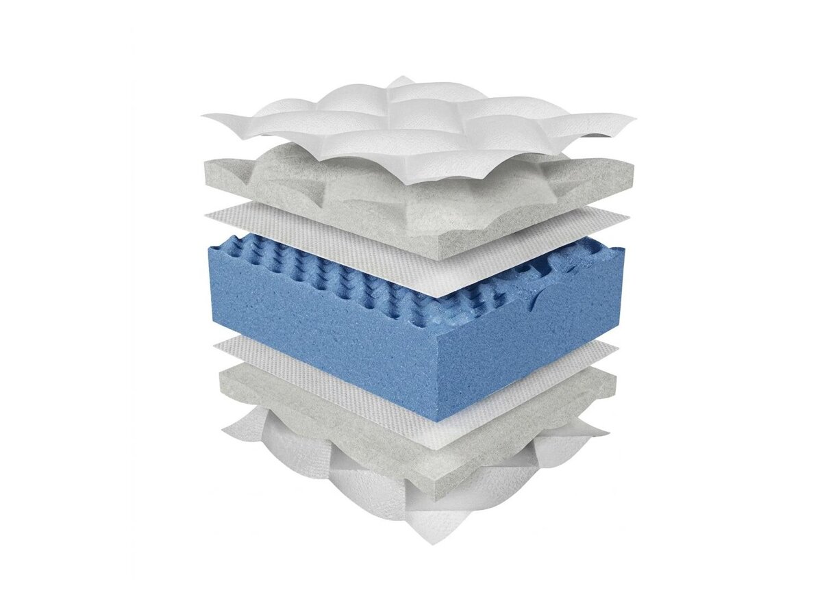 _unity.mattress_info: Matratze ComfiDream Blue