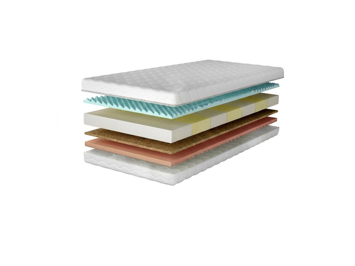 _unity.mattress_info: Matratze Lenis