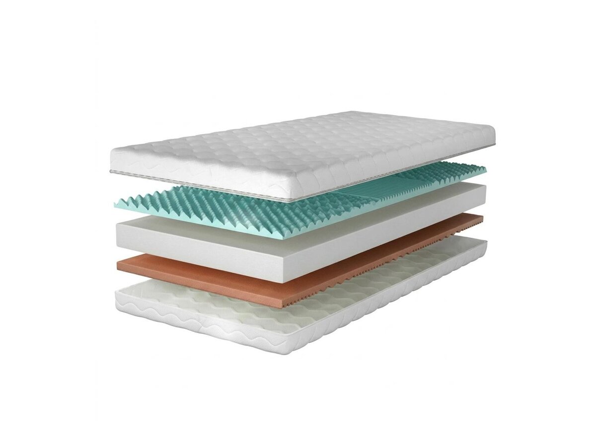 _unity.mattress_info: Matratze Structas