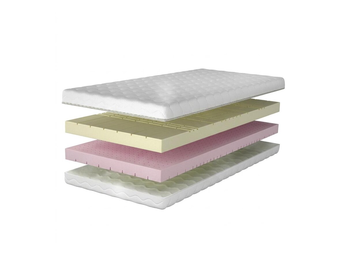 _unity.mattress_info: Matratze Navio