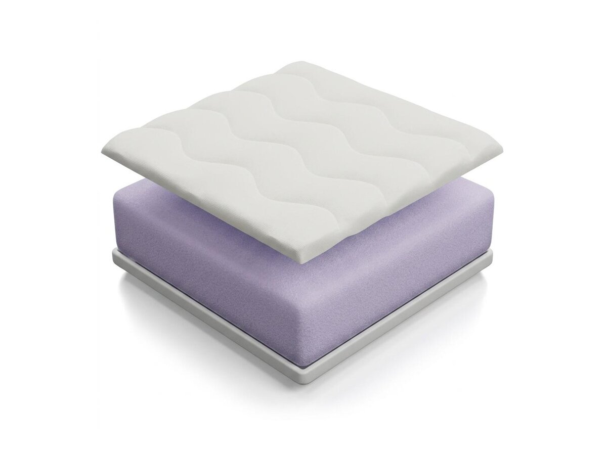 _unity.mattress_info: Matratze Basicus