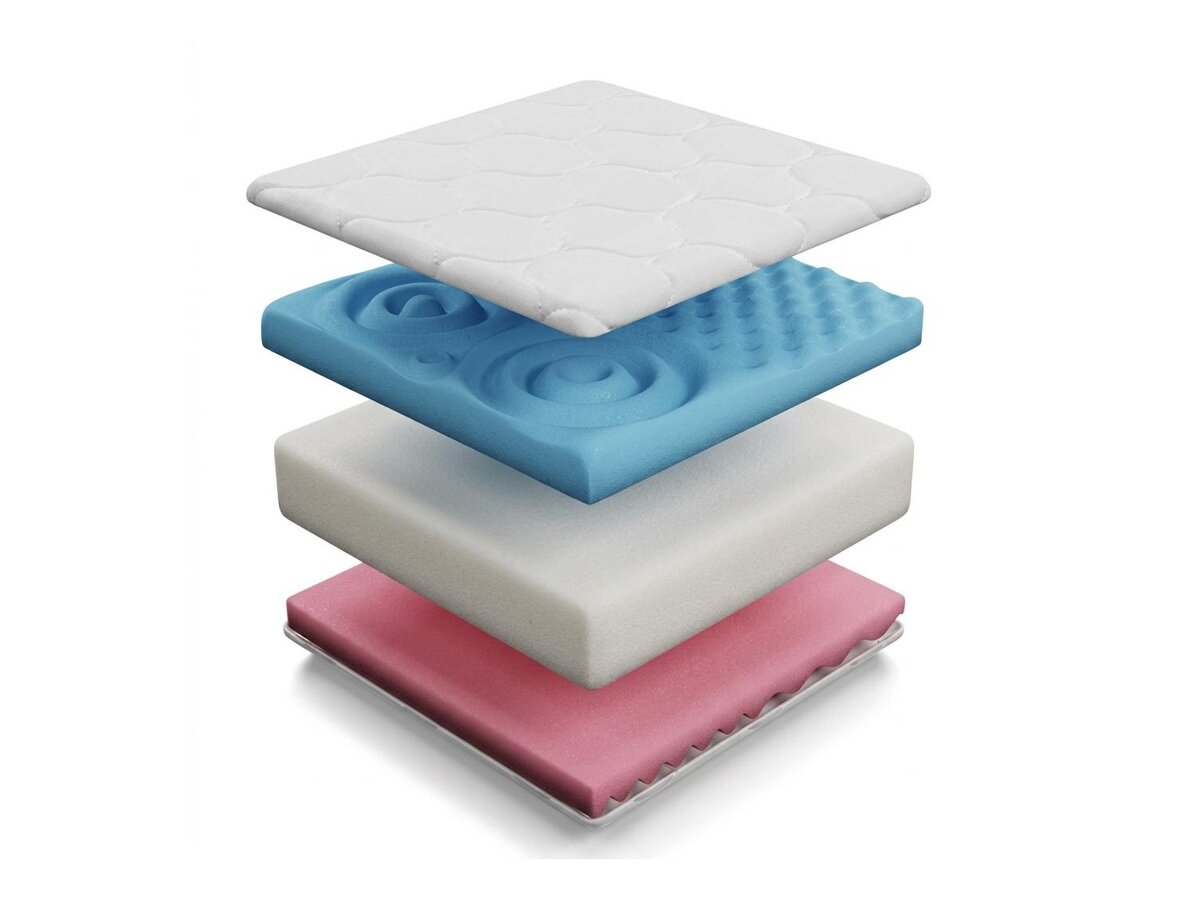 _unity.mattress_info: Matratze ComfiDream Profi
