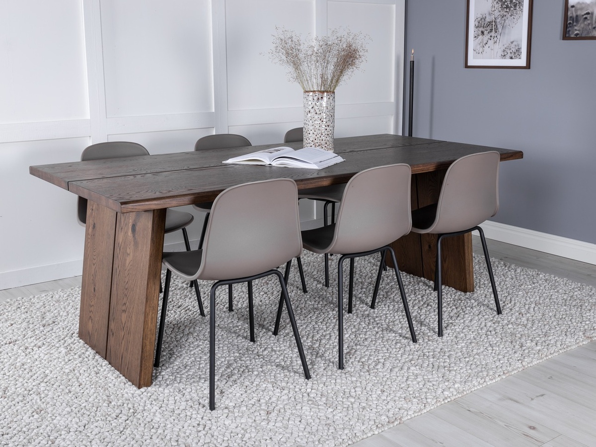 Essgruppe Dallas 1778