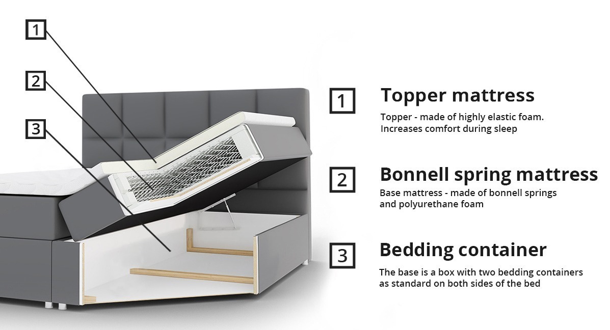 Boxspringbett Baltimore 154 (Zetta 305)