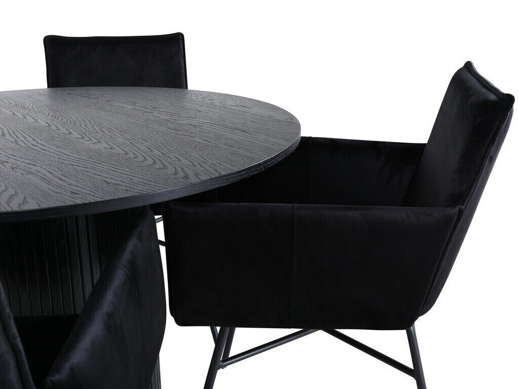 Essgruppe Dallas 3092