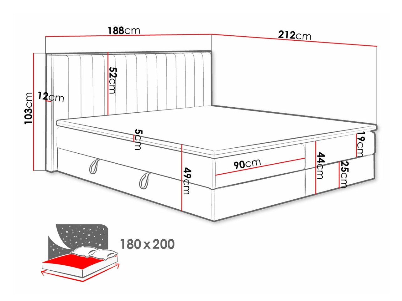 Boxspringbett ComfiDream Odelra (Soro 100)