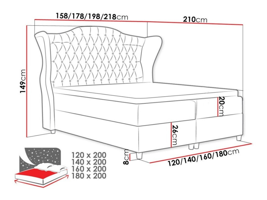 Boxspringbett Baltimore 145 (Kronos 19)