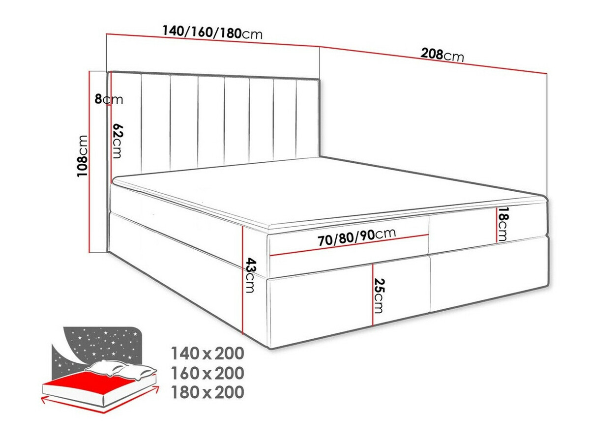 Boxspringbett Stamford 101 (Itaka 14)
