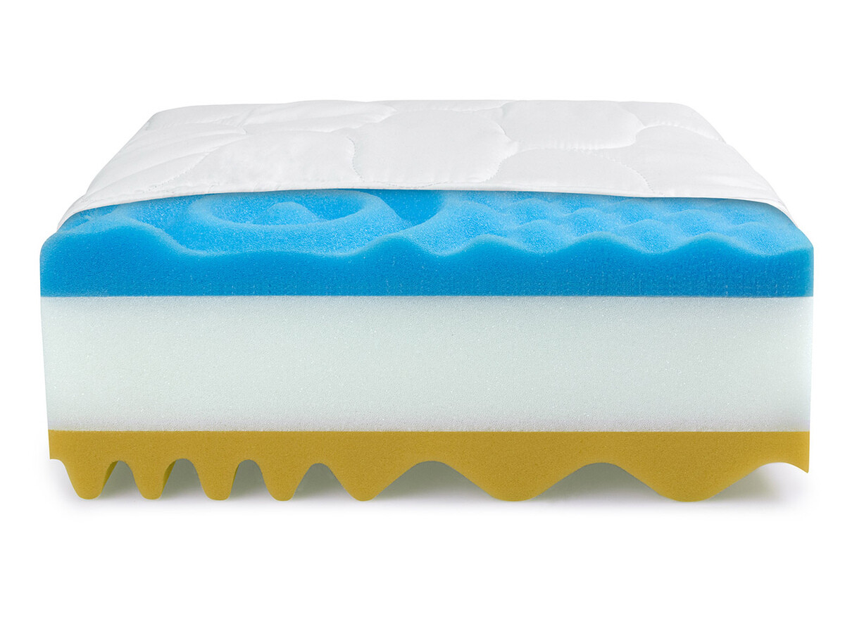 Matratze ComfiDream Profi