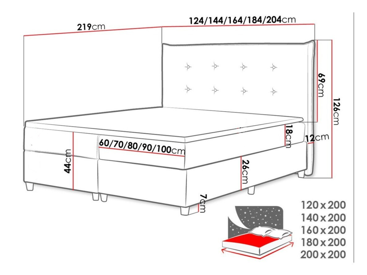 Boxspringbett Titulus (Zetta 297)