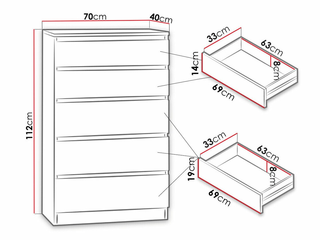 Kommoden Comfivo Structor IV (Weiss)