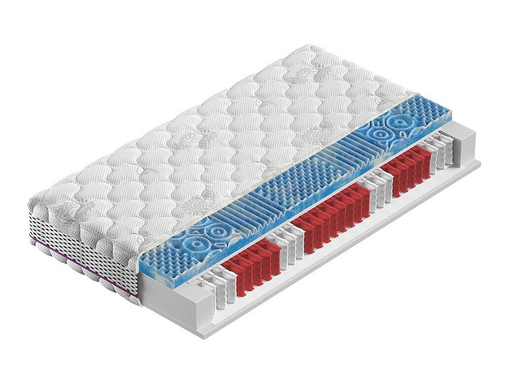 Matratze ComfiDream 116