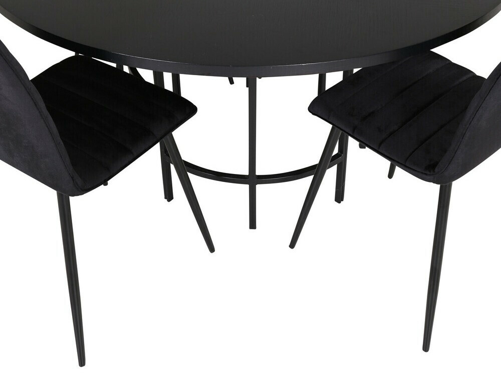 Essgruppe Dallas 2377