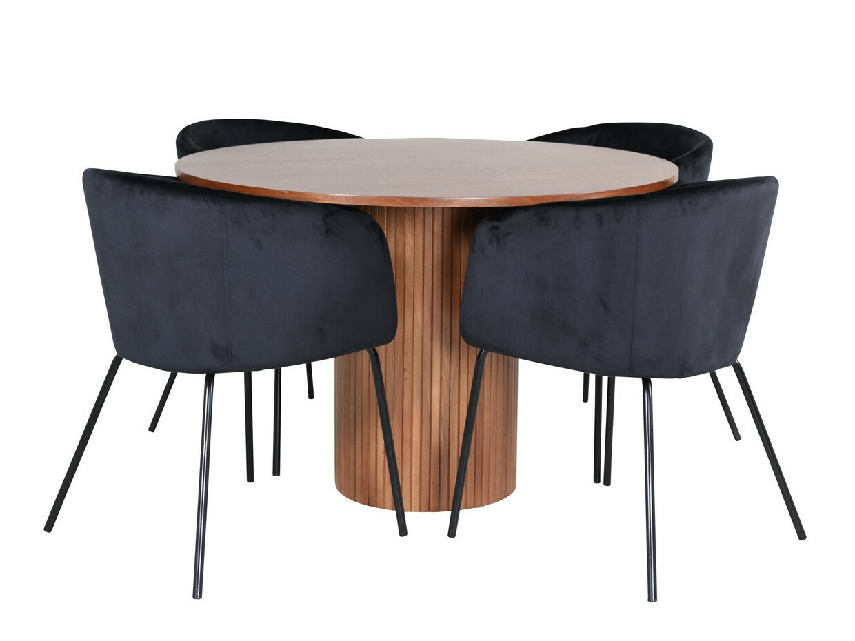 Essgruppe Dallas 3054