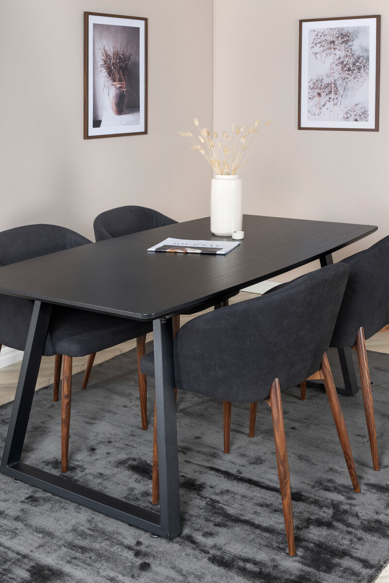 Essgruppe Dallas 1995