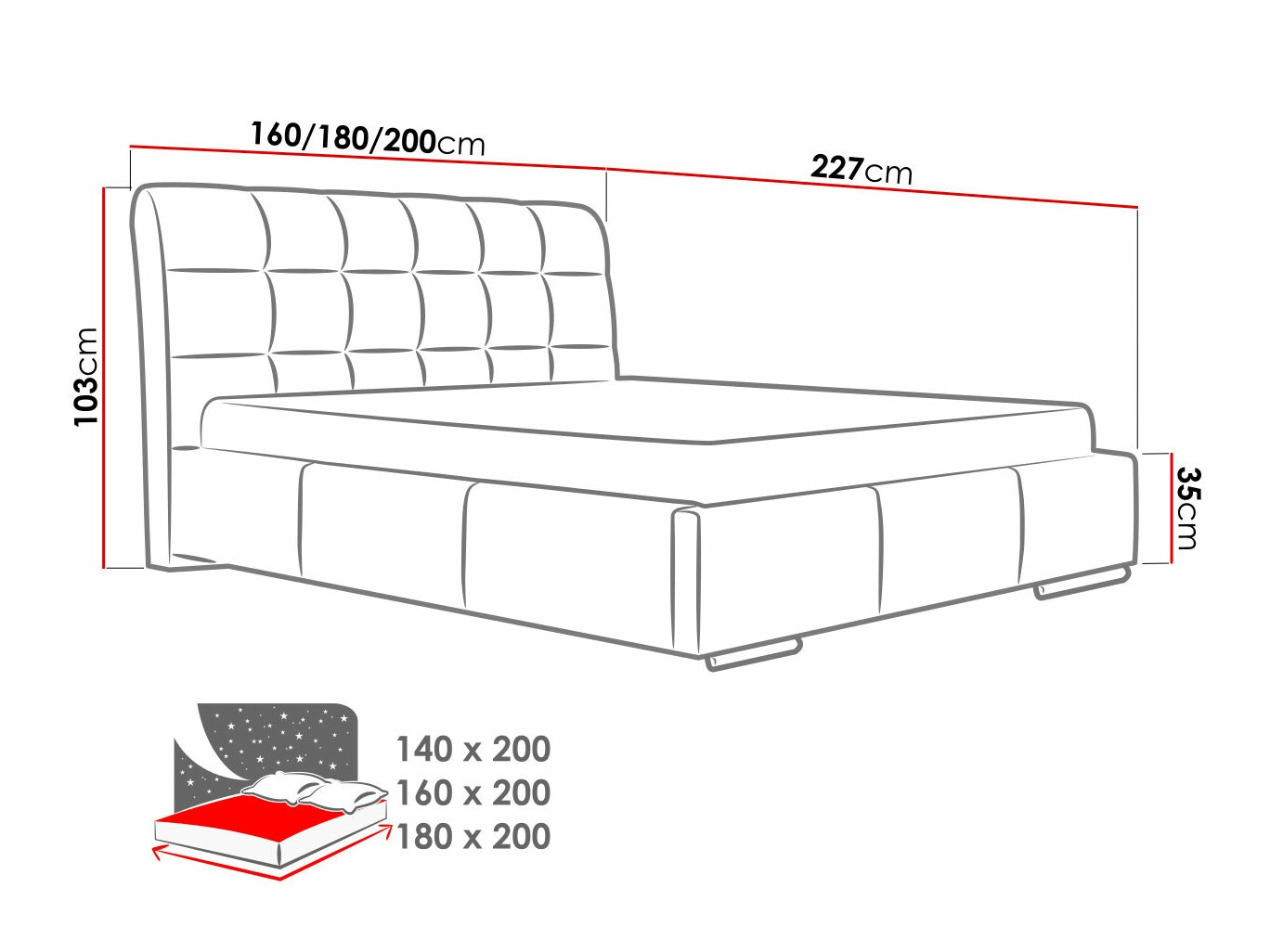 Bett Fructus (Spirit 13)