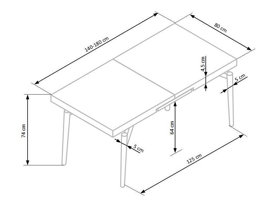 Essgruppe Houston 841