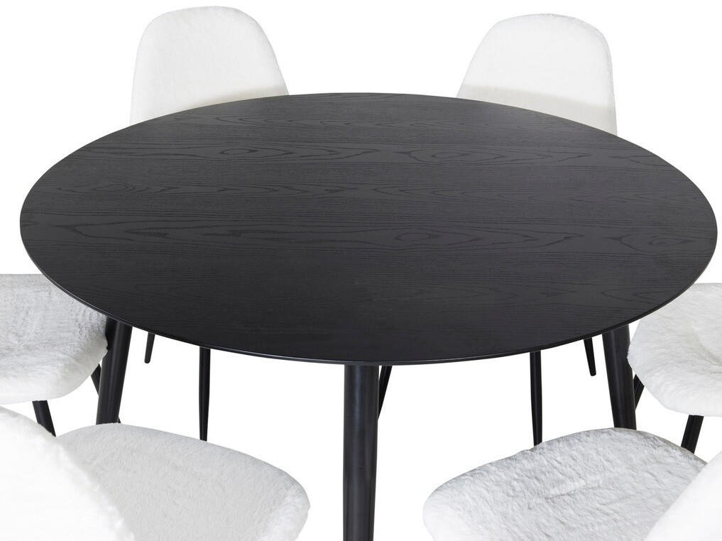 Essgruppe Dallas 1874