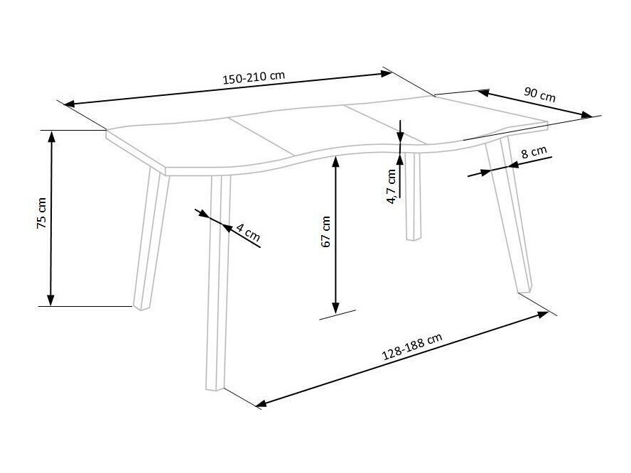 Essgruppe Houston Lector
