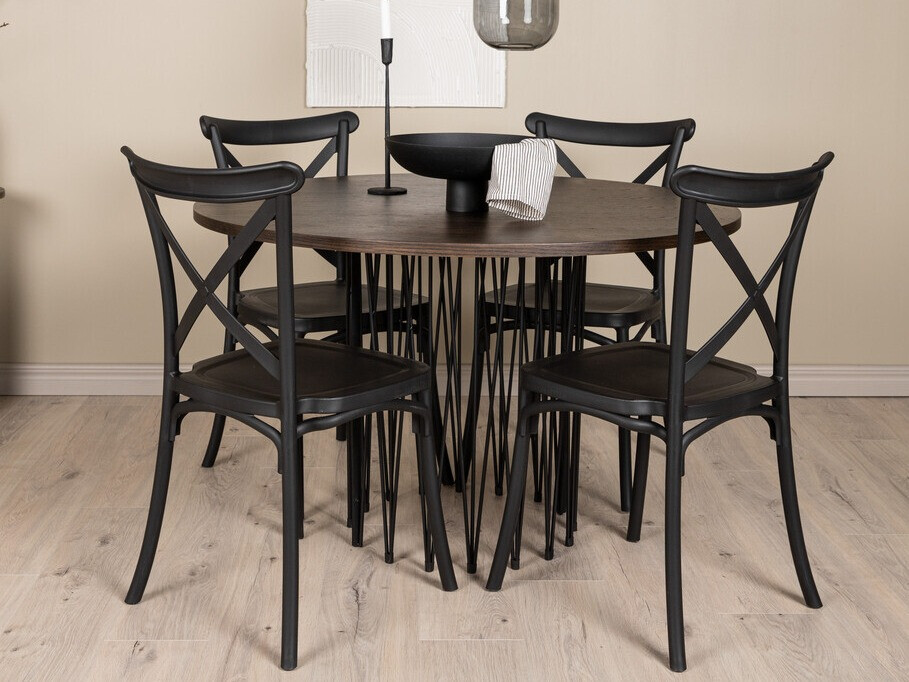 Essgruppe Dallas 3376