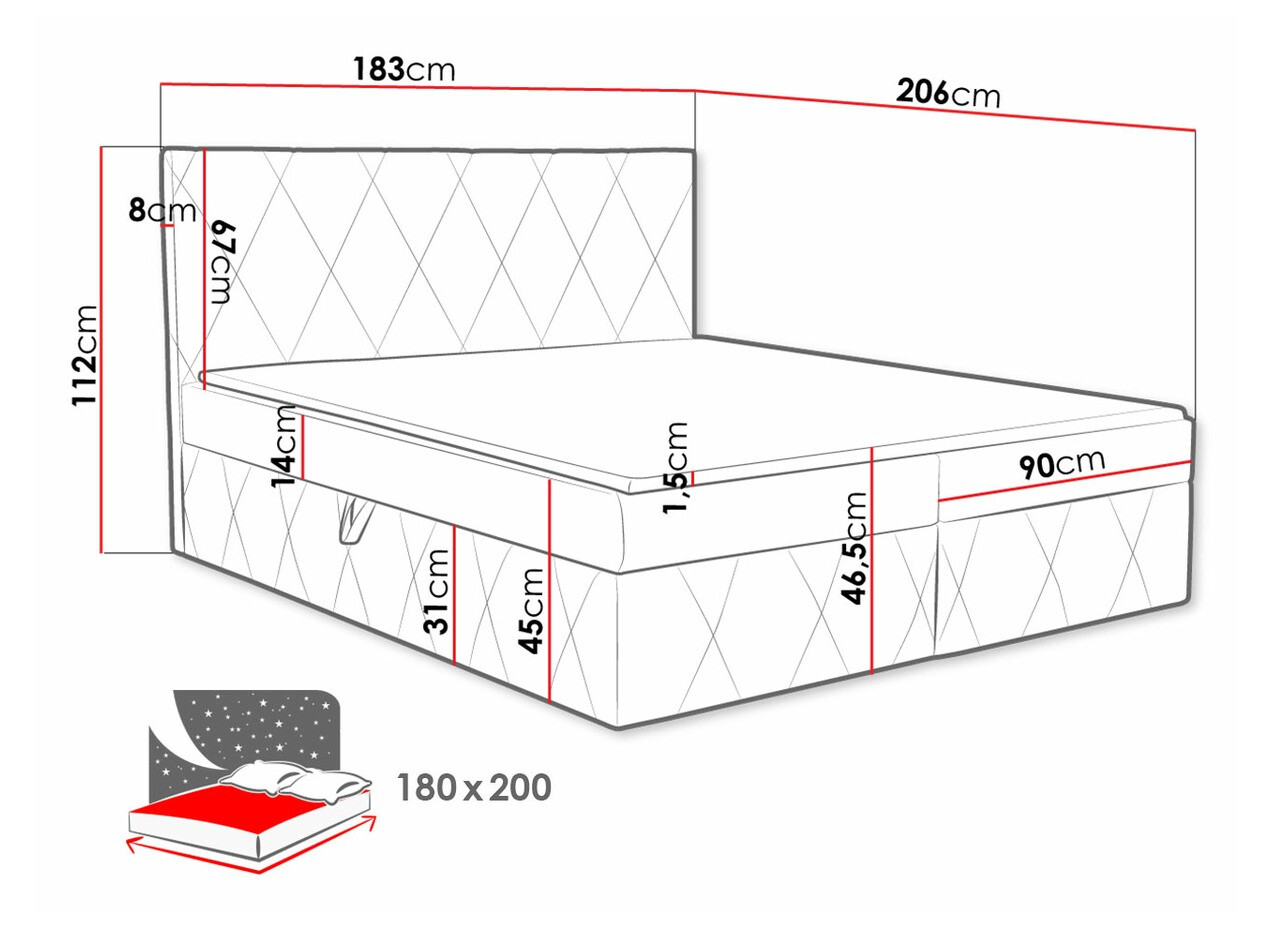 Boxspringbett Comfivo Avis (Magic Velvet 2267)