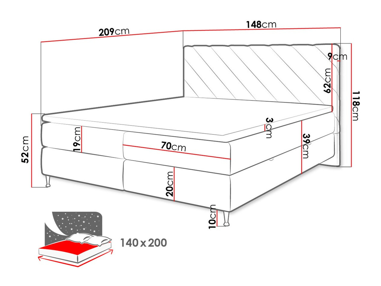 Boxspringbett ComfiDream Onaona (Fresh 1)