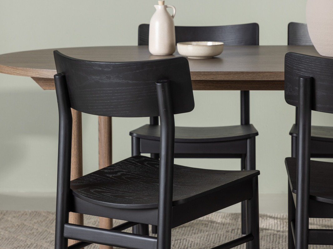 Essgruppe Dallas 4142