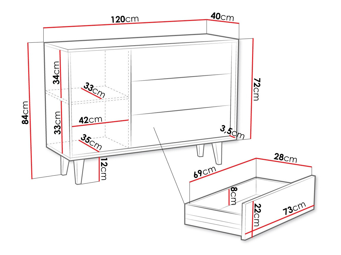 Kommoden Comfivo Romtori