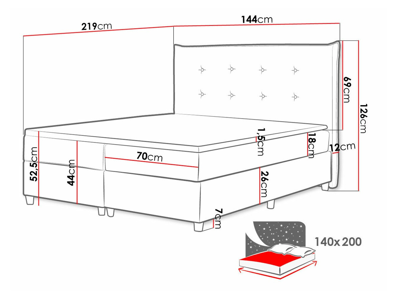 Boxspringbett Titulus (Zetta 304)