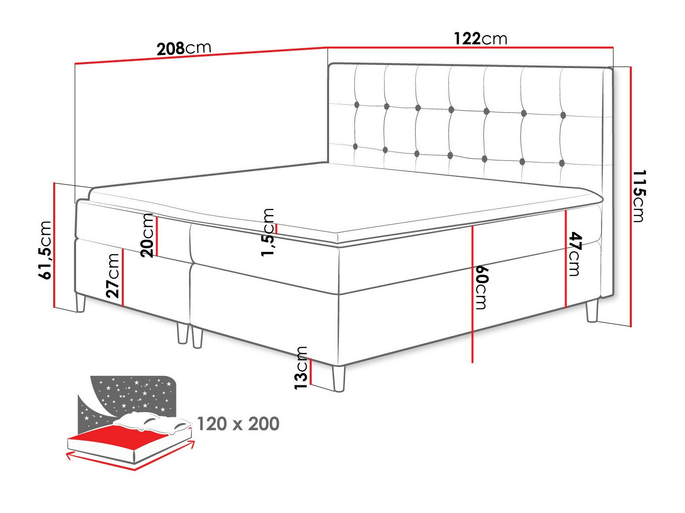 Boxspringbett Caseus (Magic Velvet 2217)