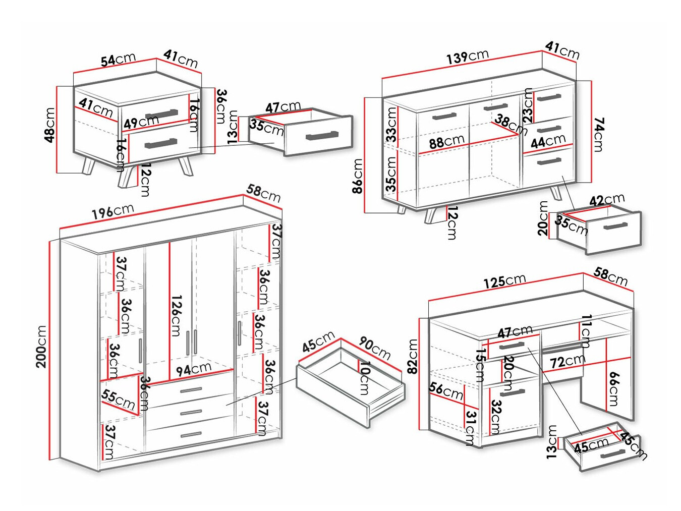 Möbel-Set Rosa I (Blau)
