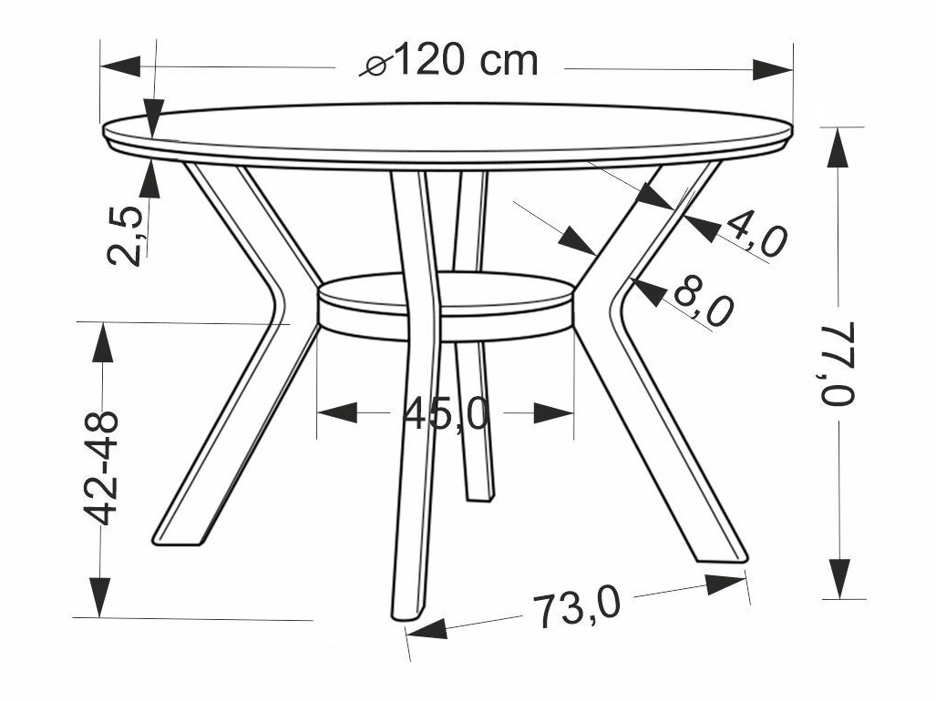 Essgruppe Houston 1985