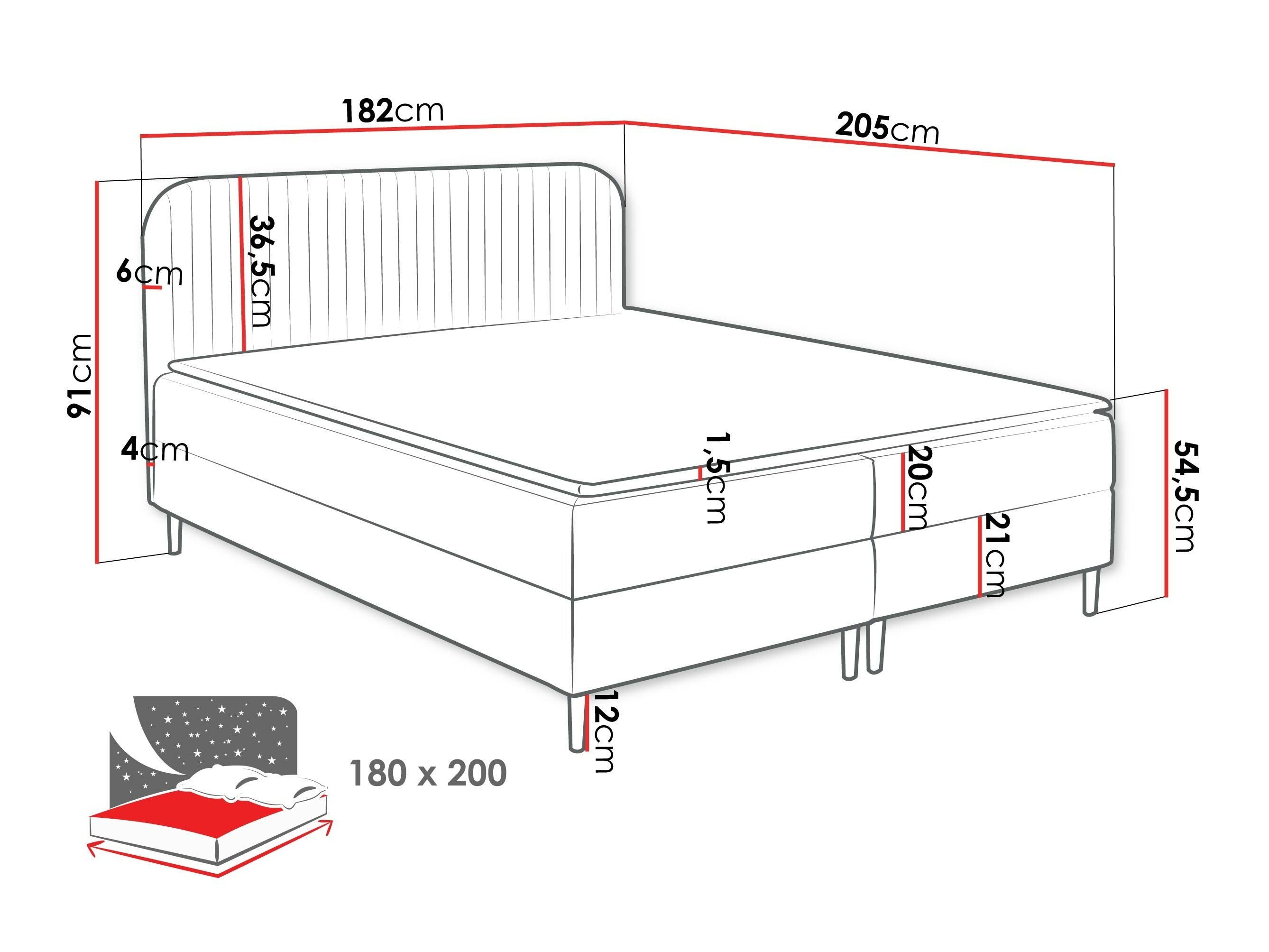 Boxspringbett Rivus (Coral 20)