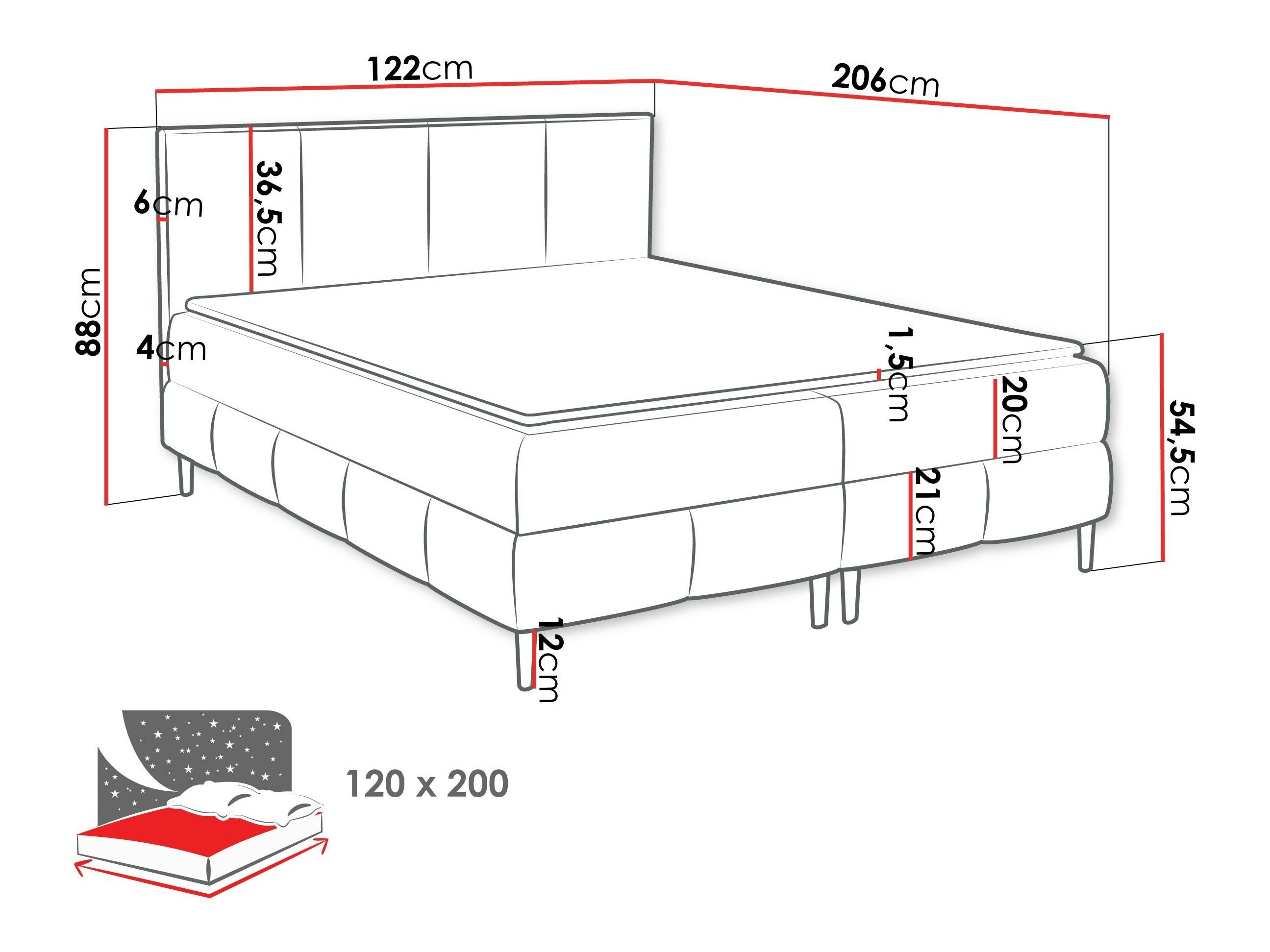 Boxspringbett Rivus I (Coral 20)
