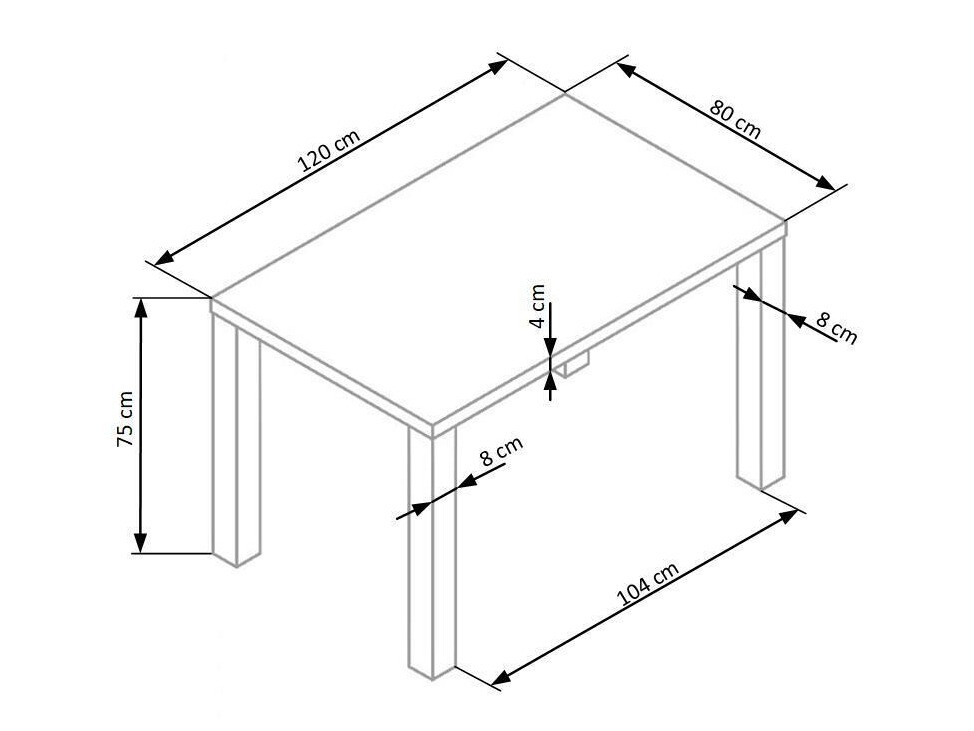 Essgruppe Houston 213