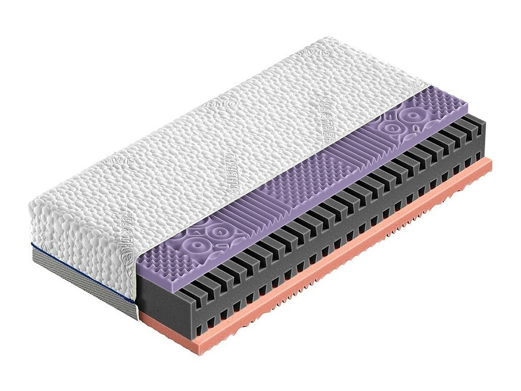 Matratze SD2120 mit beschädigter verpackung