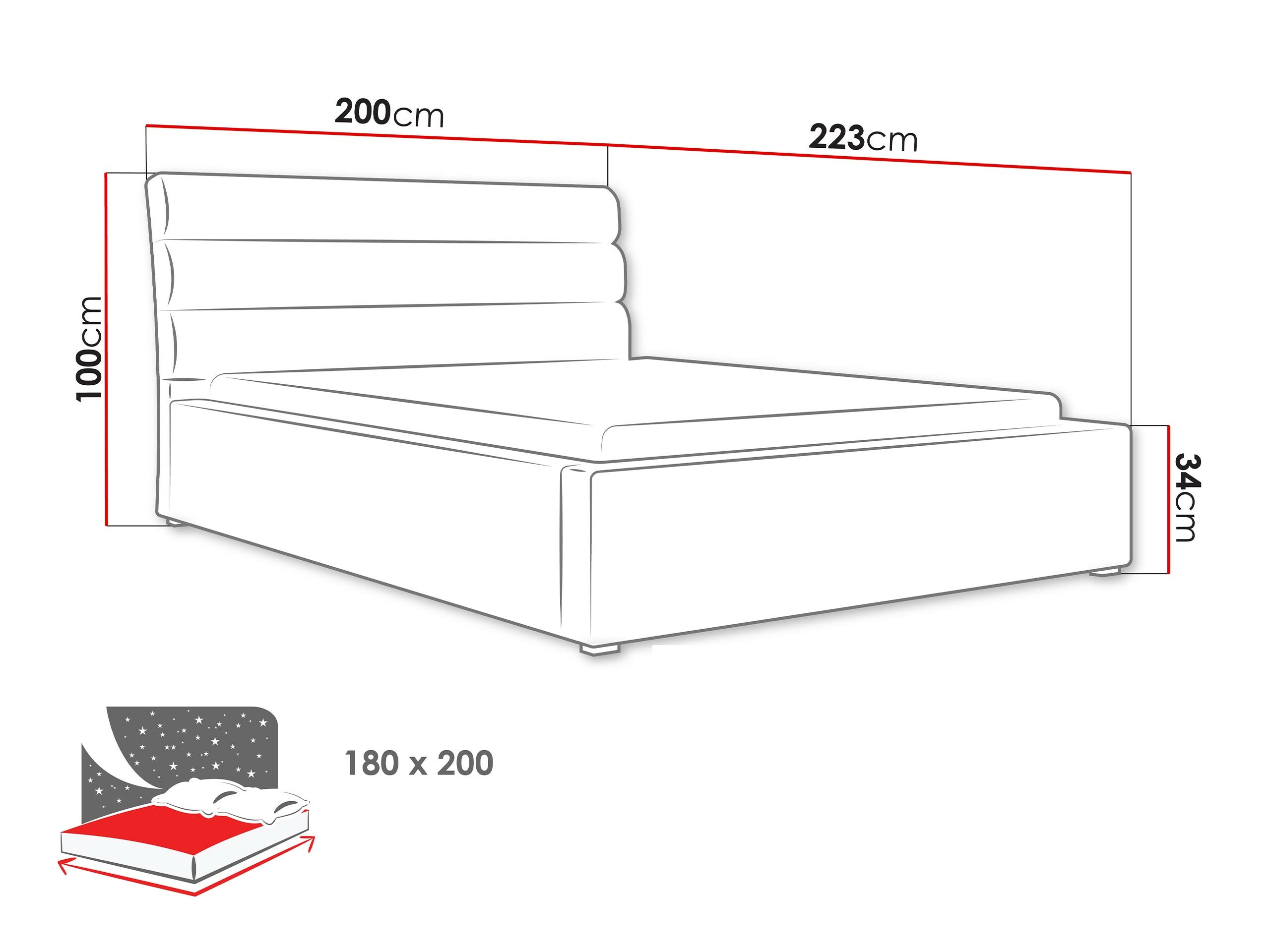 Bett Pomona 108 (Victoria 14 863)