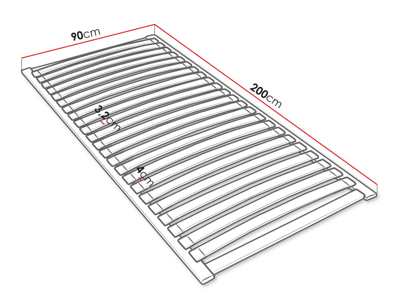 Lattenroste Dayton 118