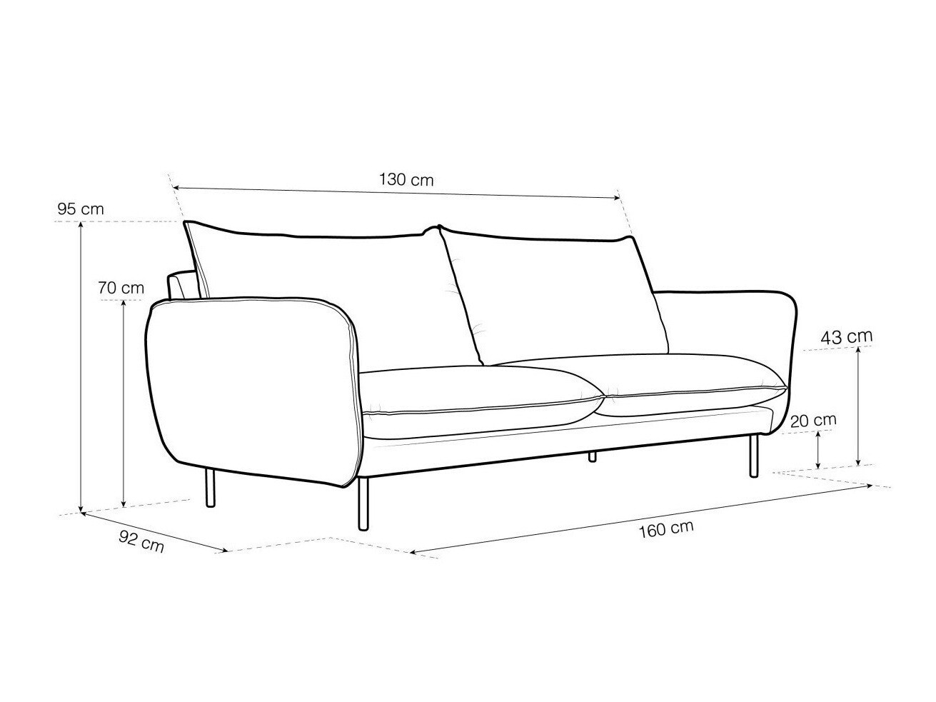 Sofa Ferlevi 129 (Bluvel 89)
