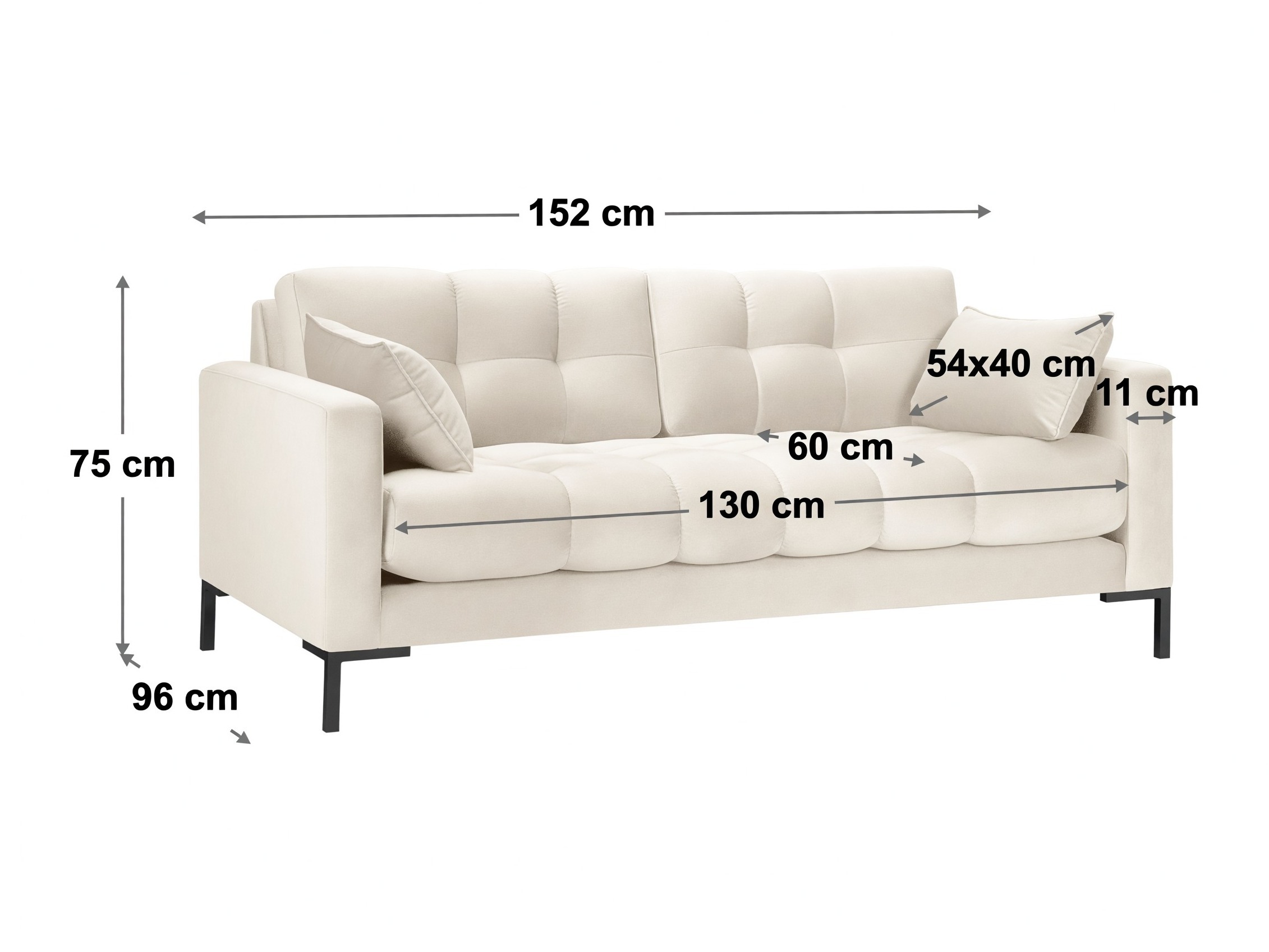 Sofa Lormelo 100 (Bluvel 19)