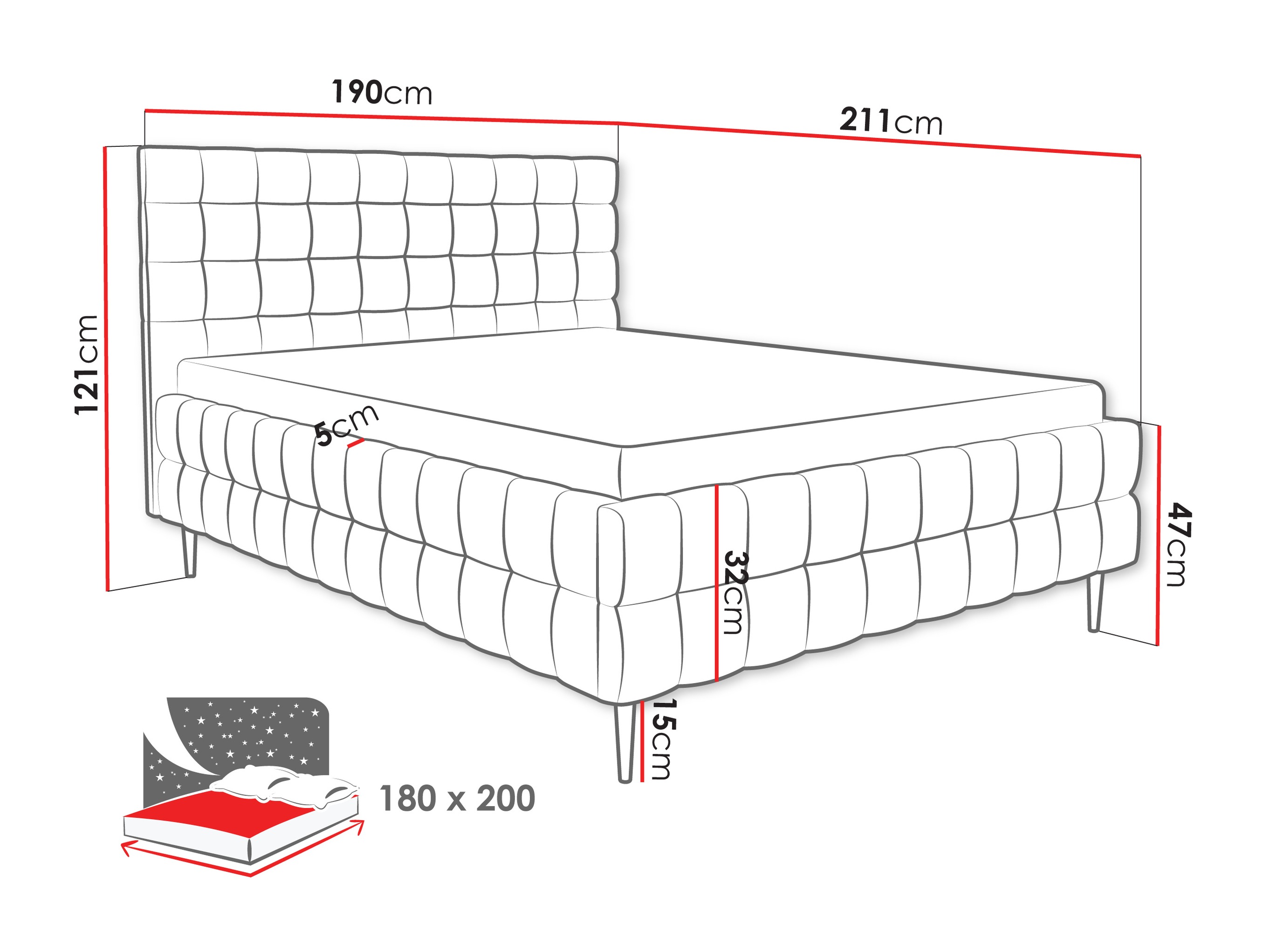 Bett Socor I (Fresh 33)
