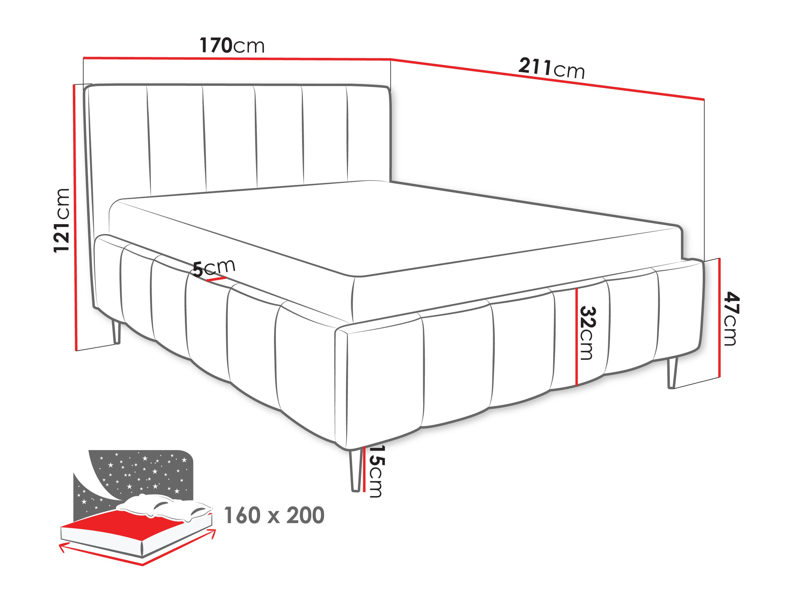 Bett Linis I (Lambi 06)
